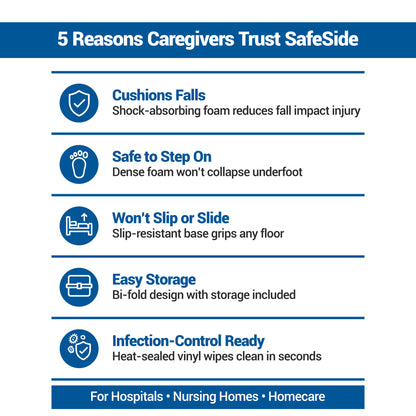 Safeside Fall Mat